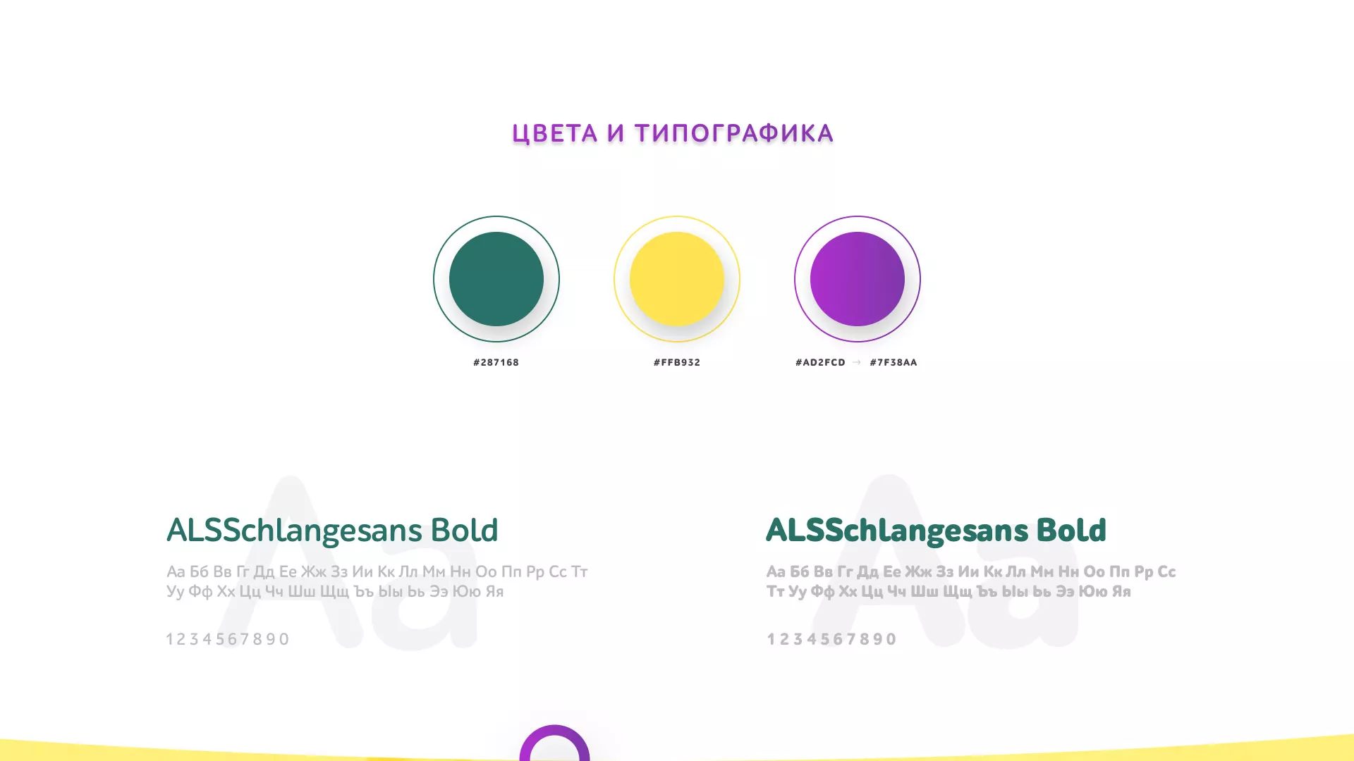 Разработка сайта детского активити-клуба «Домик гномика» в Юже